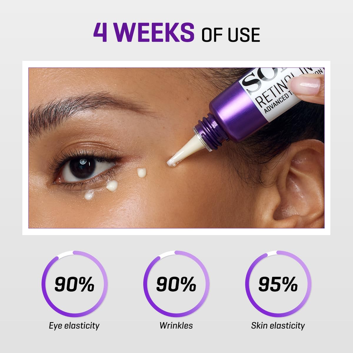 SOME BY MI ingredient label highlighting retinol, retinal and peptides