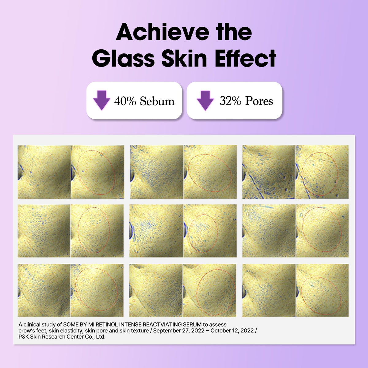 SOME BY MI ingredient label close-up, highlights retinol, retinal and bakuchiol blend