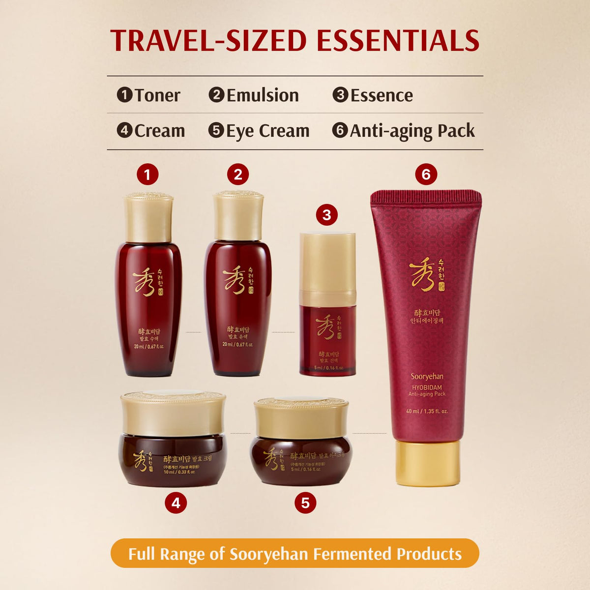 Sooryehan essence drop closeup demonstrating concentrated fermented formula and nourishment