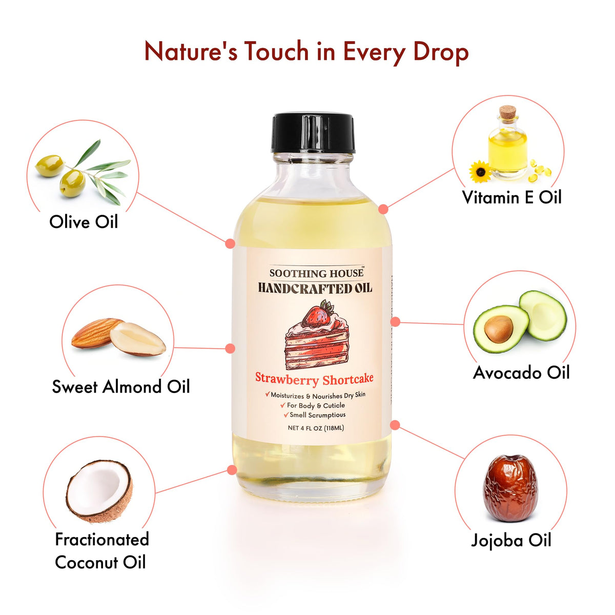 Soothing House hand application demonstrating quick absorption and softening effect