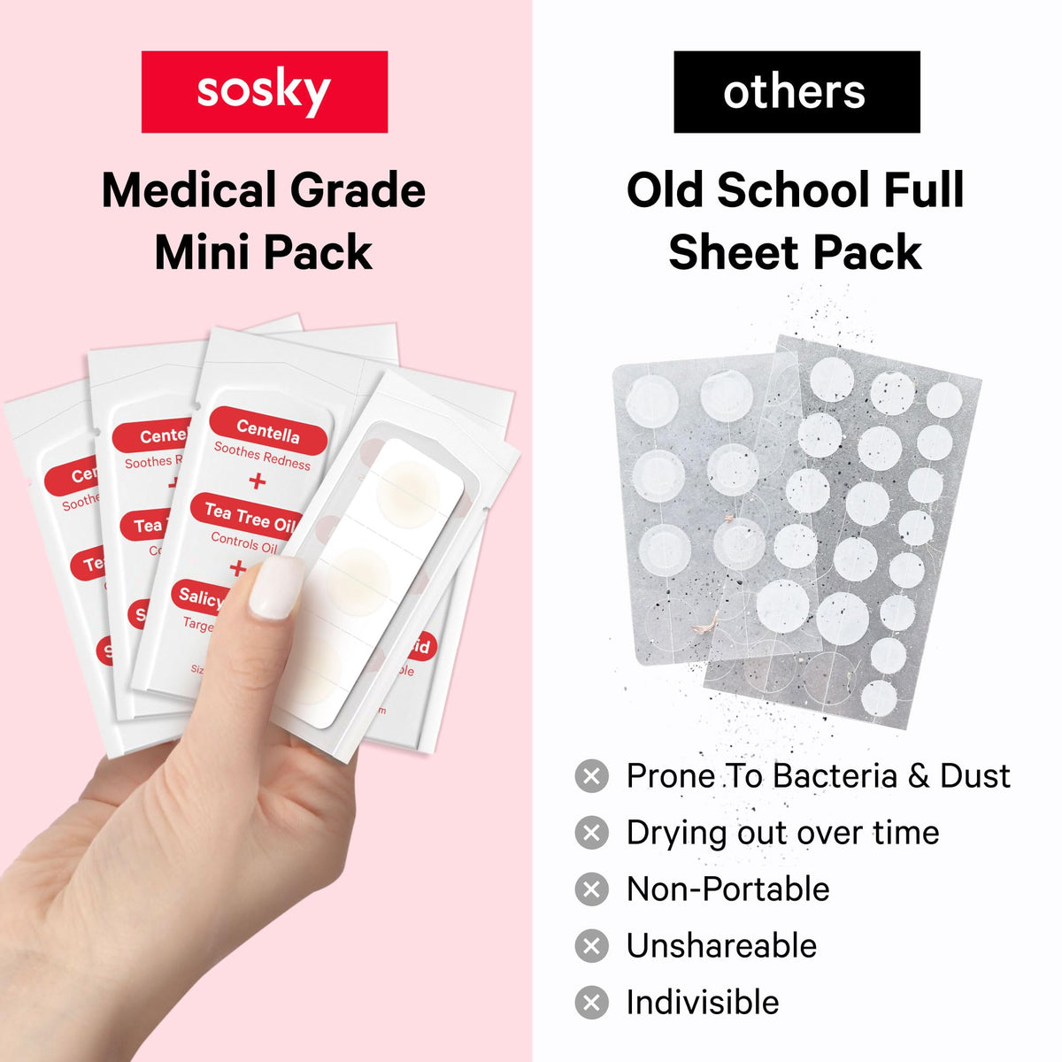 Sosky ingredient graphic with tea tree and centella highlighting soothing benefit