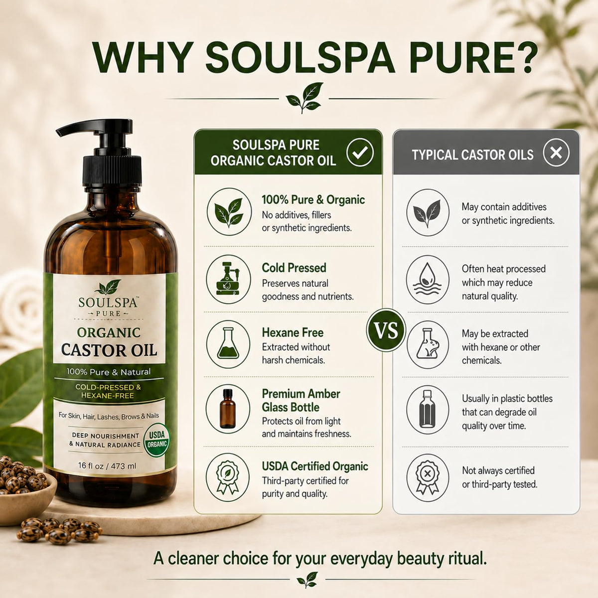 SOULSPA PURE label detail with USDA seal demonstrating certified organic sourcing benefit