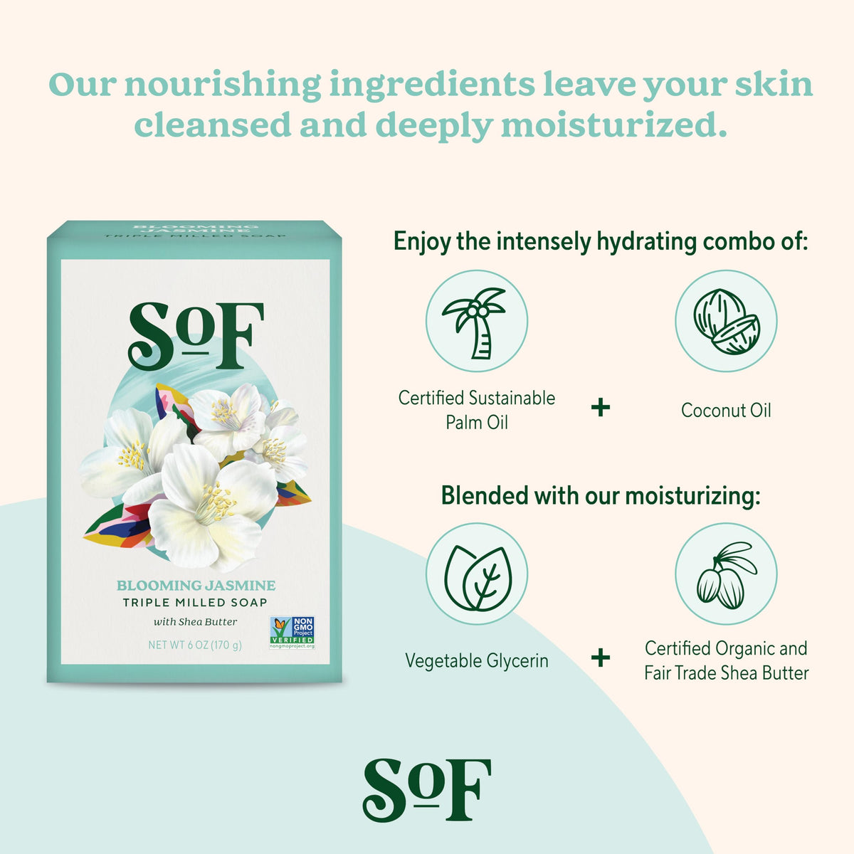 South Of France shea butter and coconut oil ingredients showing nourishing hydration