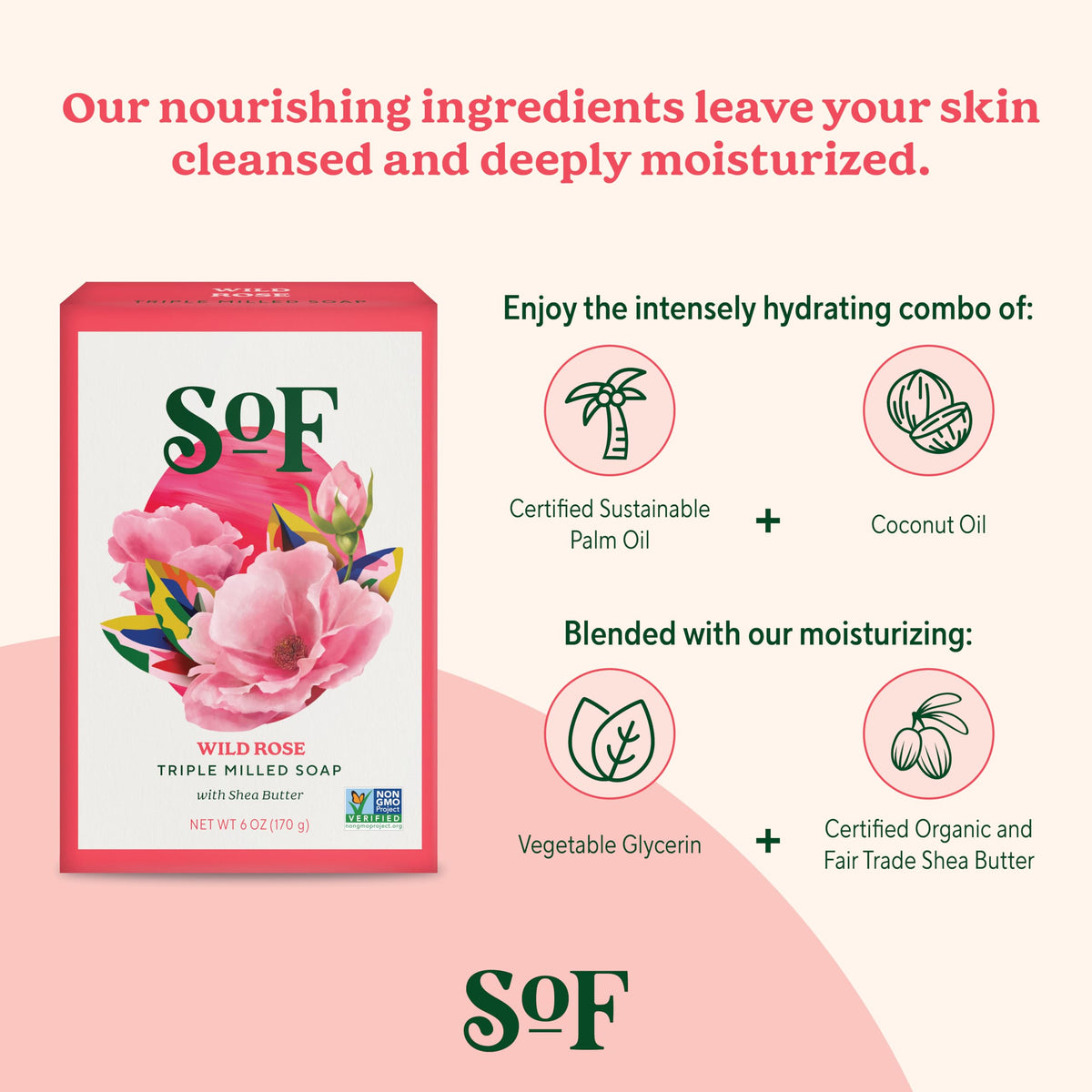 South Of France ingredient label showing coconut oil and organic shea butter details