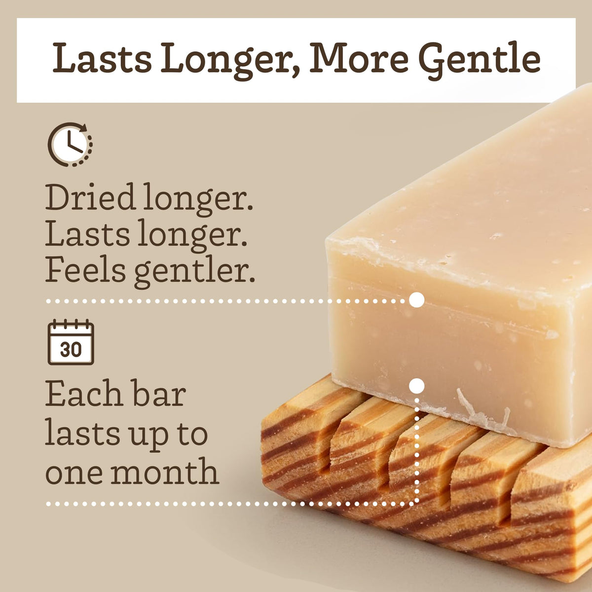 Southern Natural hand holding soap bar shows size and family-friendly benefit