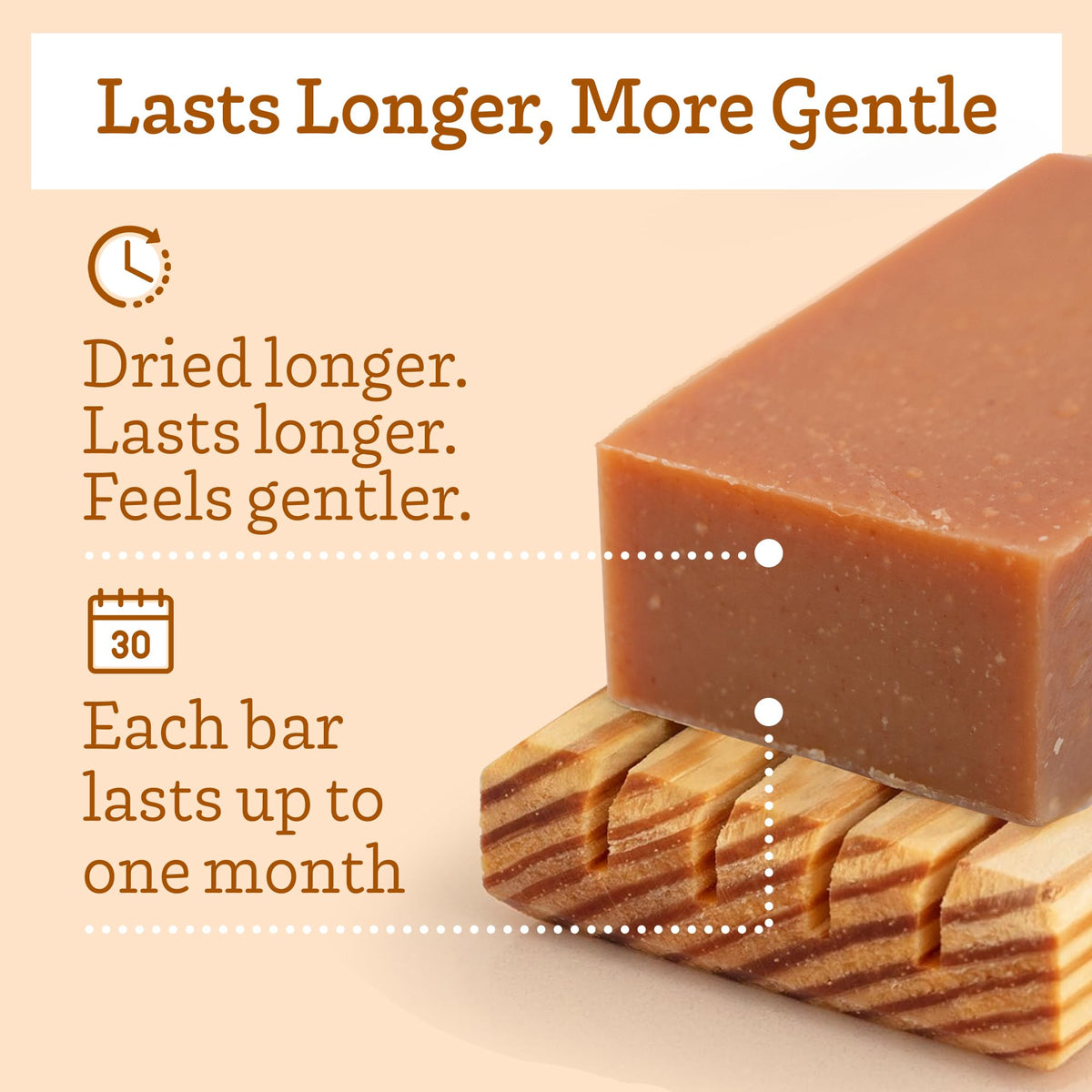 Southern Natural soap bar on draining dish preserving bar longevity