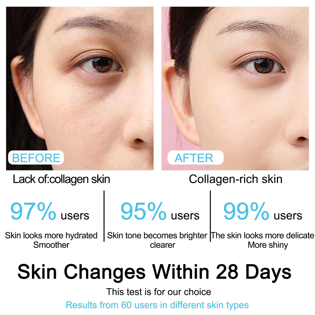 SOYUB clear serum drop on fingertip showing lightweight, fast-absorbing texture