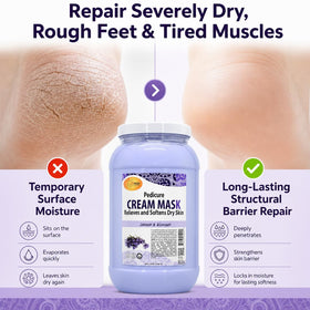 SPA REDI size comparison with hand indicating large 128 oz capacity for salons