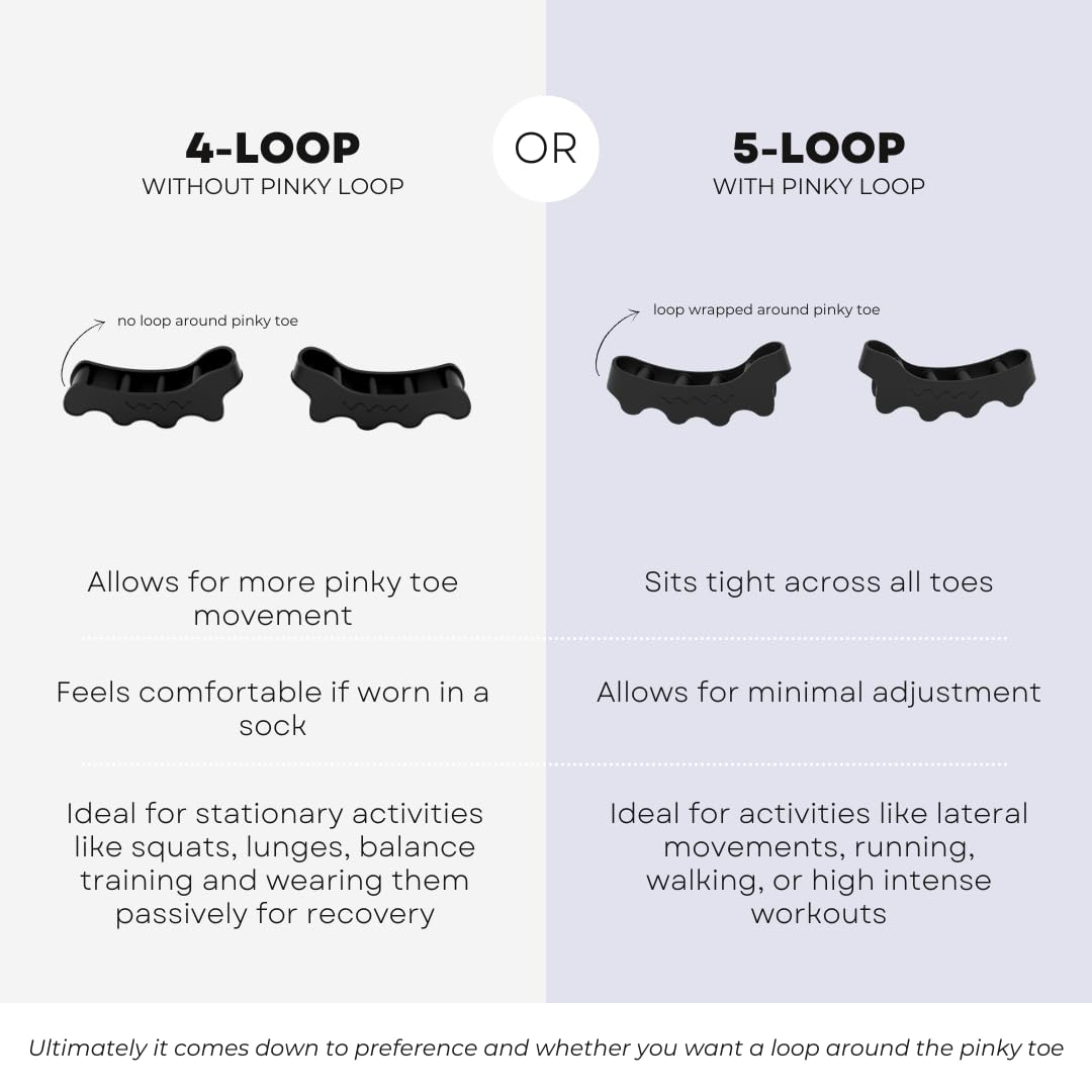 Spacer Mobility 4-loop next to 5-loop for visual comparison of options