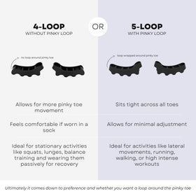 Spacer Mobility 4-loop next to 5-loop for visual comparison of options