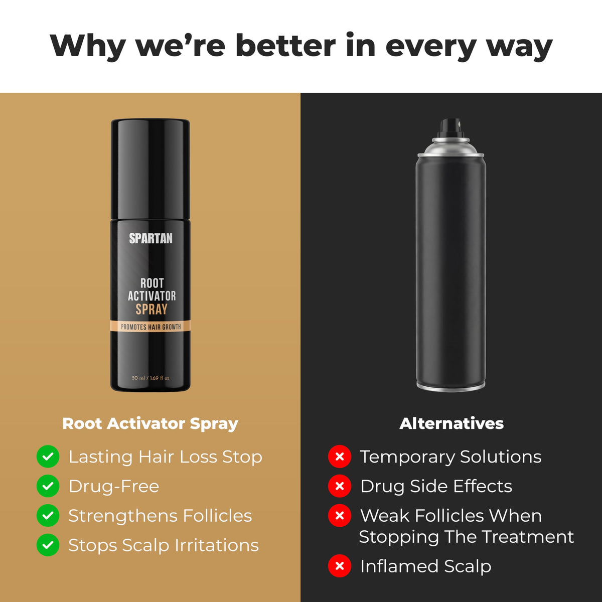 SPARTAN texture drop on hand highlighting lightweight fast-absorbing formula