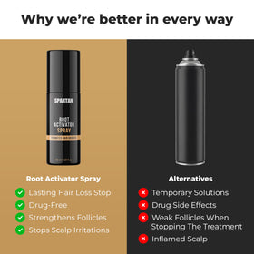 SPARTAN texture drop on hand highlighting lightweight fast-absorbing formula
