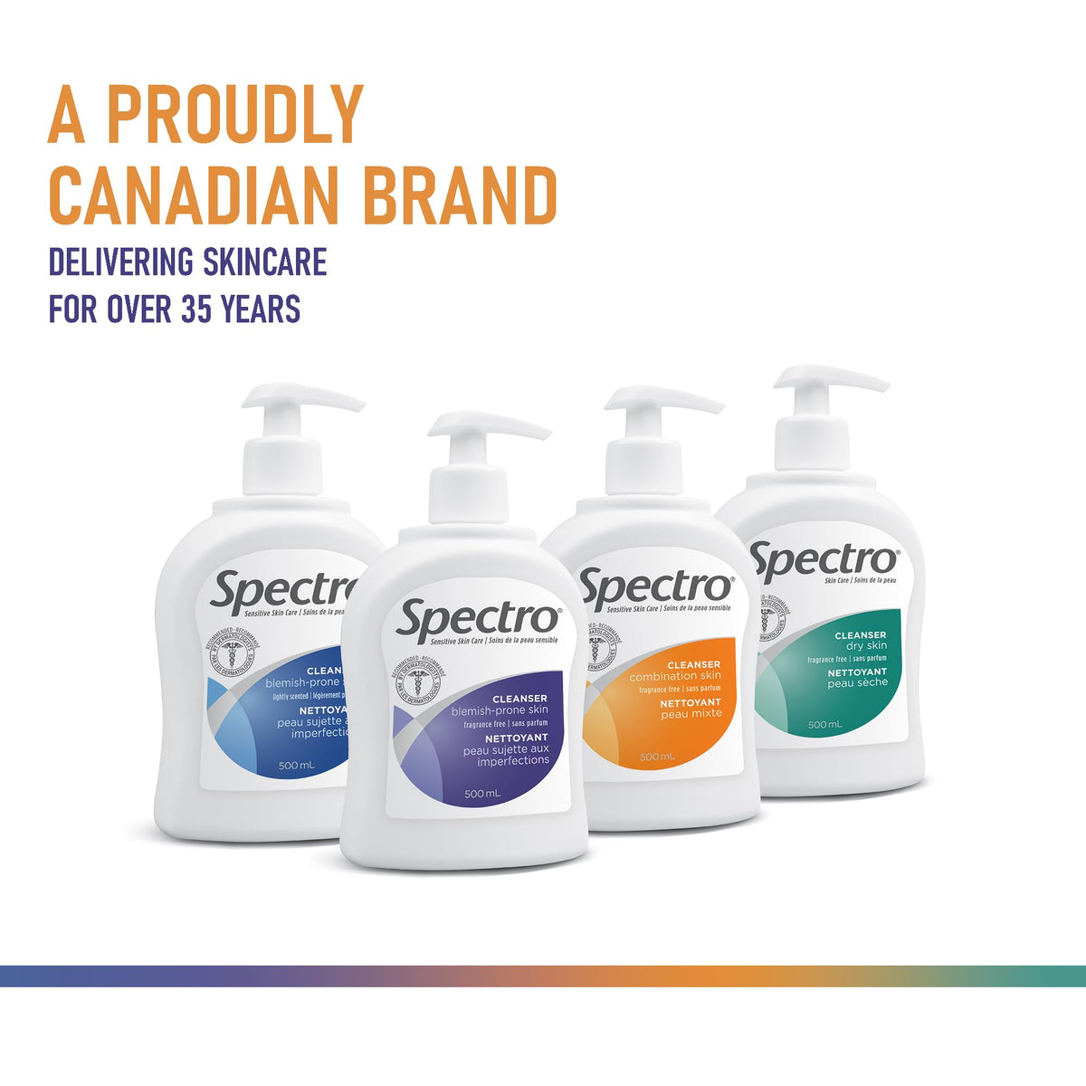 Spectro pump bottle on bathroom counter showing convenient daily-use benefit in routine