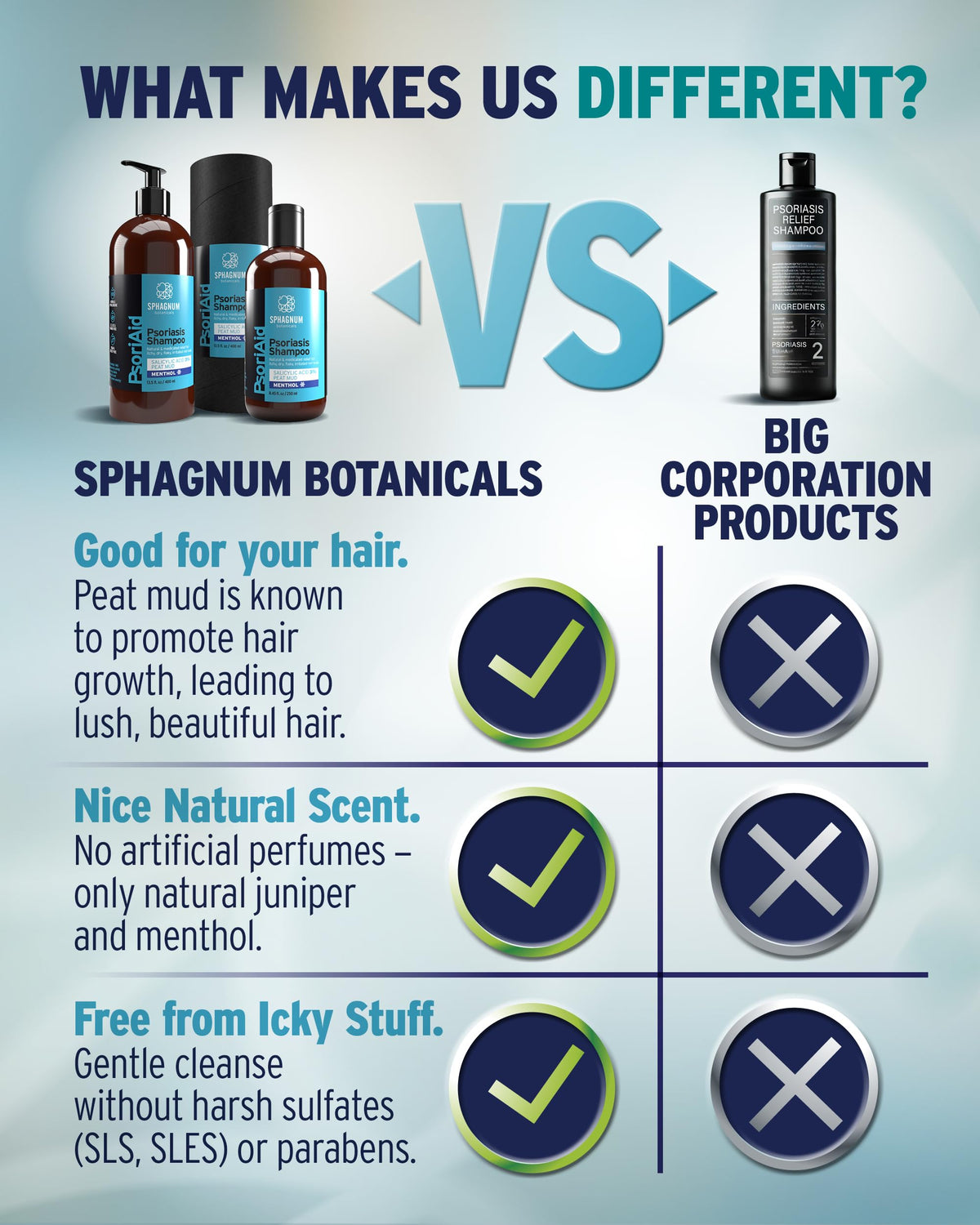 Sphagnum Botanicals dispensing pump and creamy lather for gentle scalp cleansing