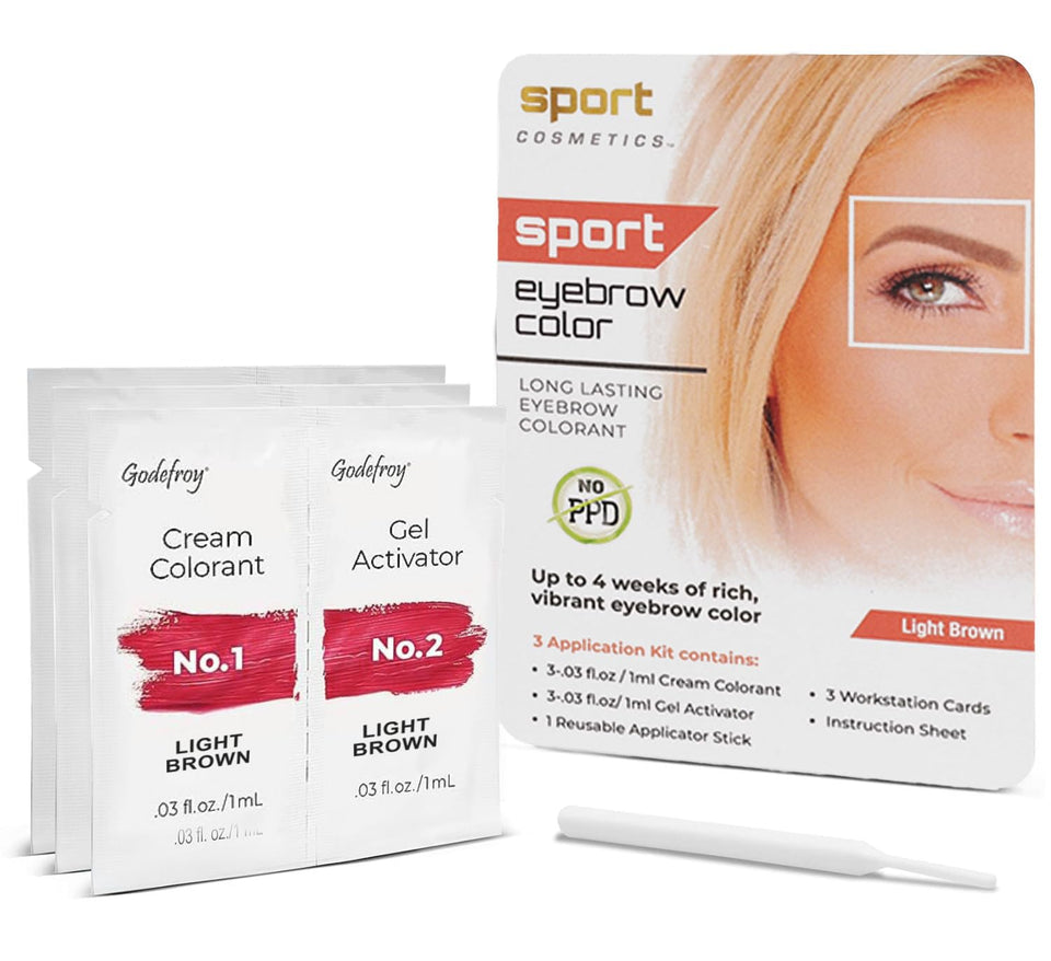 Sport Cosmetics kit front packaging showing neat compact design and branding benefit