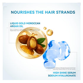 SpringOrigin before and after hair comparison showing smoother, shinier strands