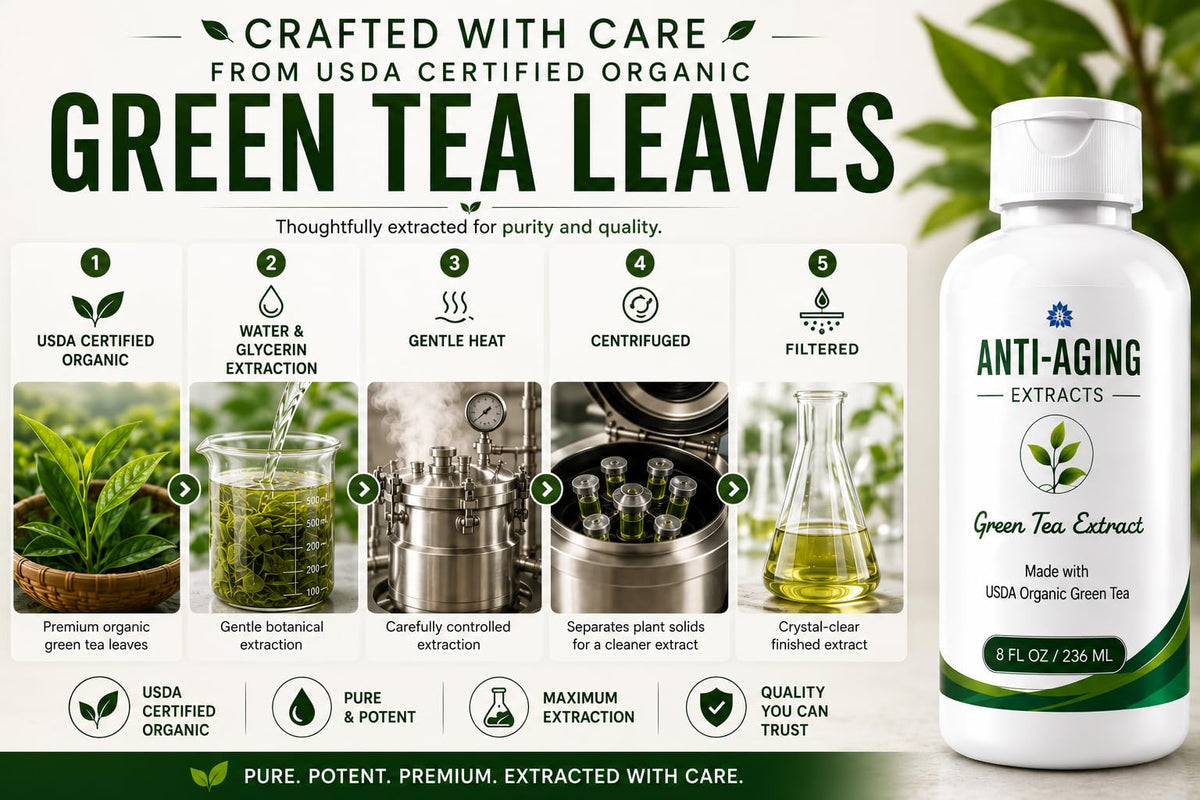 St. Croix Products bottle with organic tea leaves showing natural sourcing