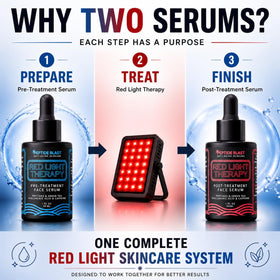 St. Croix Products serum being smoothed on skin to boost post-treatment results