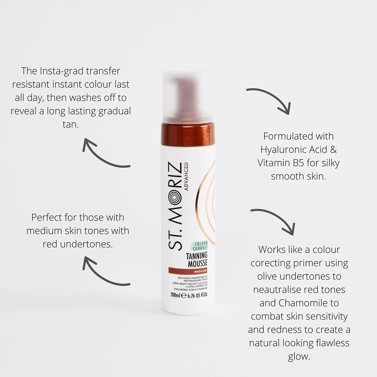 St. Moriz back label close-up showing ingredients and usage benefits
