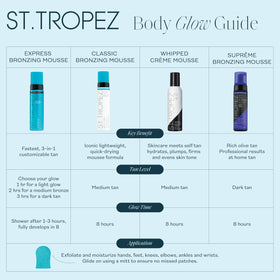 St.Tropez in a beach bag lifestyle shot conveying ready-to-wear bronzed glow confidence