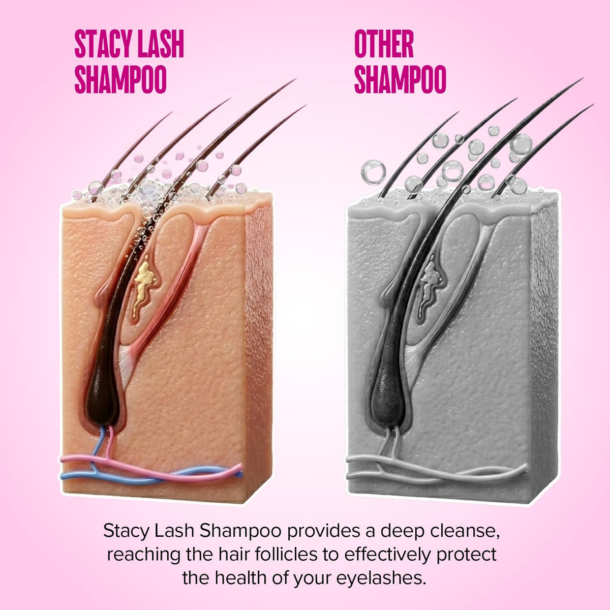 STACY LASH demonstrated on model showing careful application and improved lash cleanliness