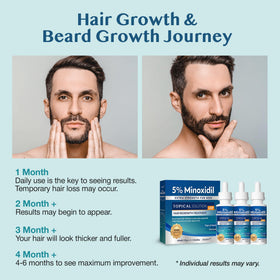 Stafenit applied to scalp showing direct treatment of thinning crown for density