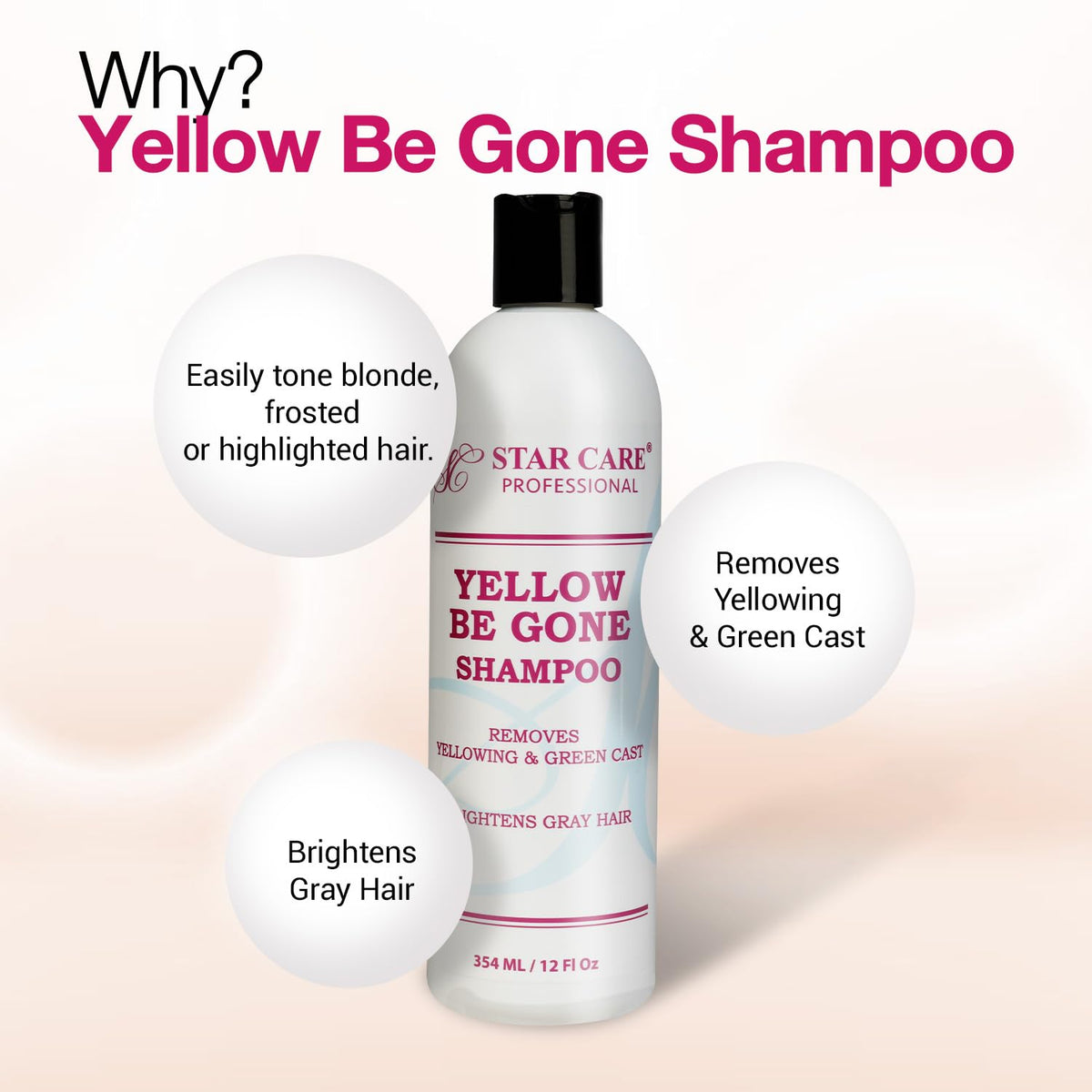 STAR CARE back label with ingredients and directions for clear use