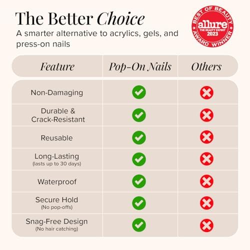 Static Nails size comparison chart showing multiple sizes for a custom fit and comfort