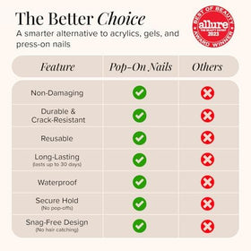 Static Nails size comparison chart showing multiple sizes for a custom fit and comfort