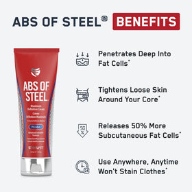 SteelFit cream texture close-up highlighting non-greasy absorption benefit