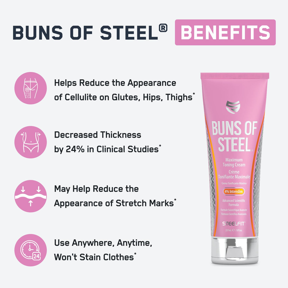 SteelFit cream texture close-up highlighting quick-absorbing benefit