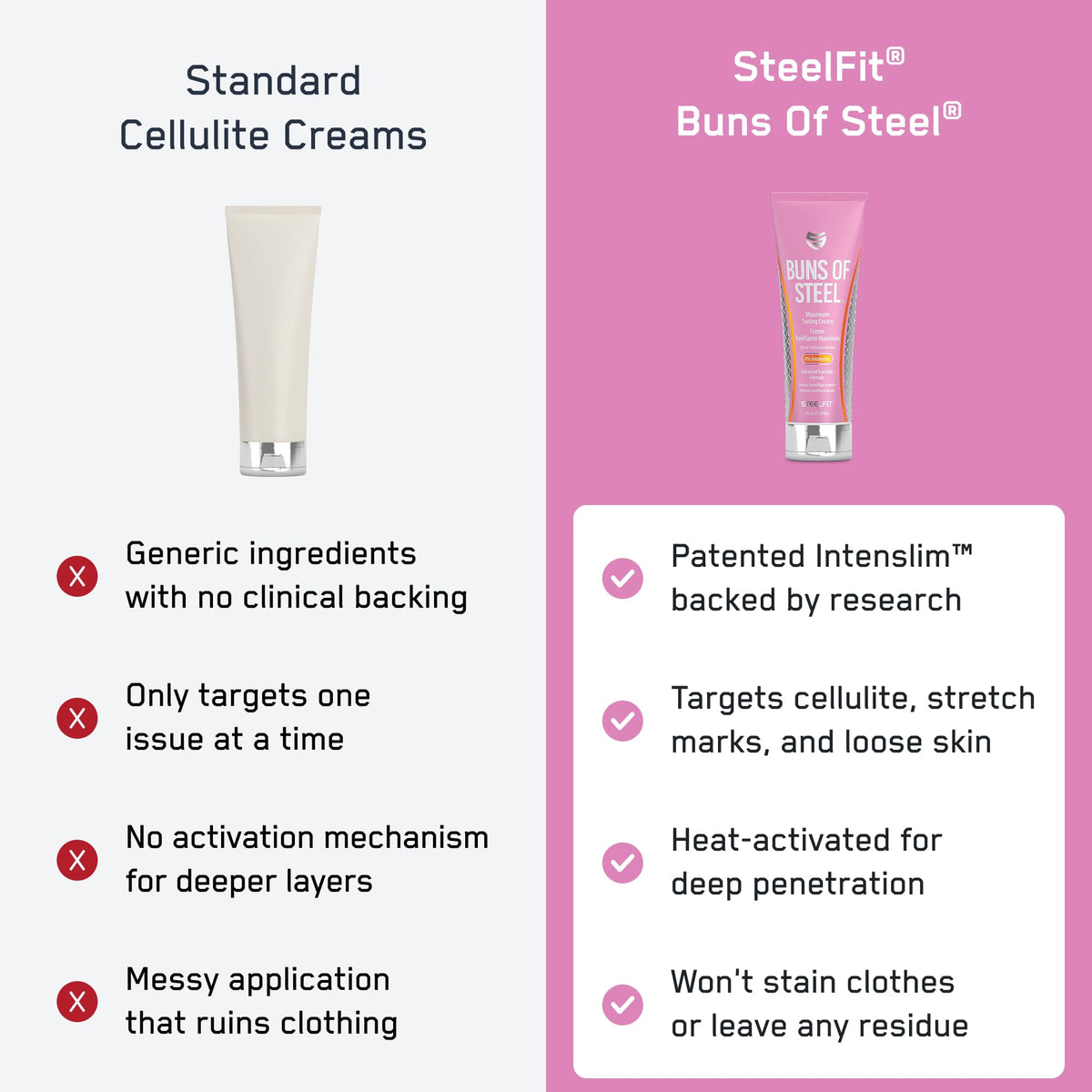 SteelFit bottle on bathroom shelf lifestyle scene for daily routine