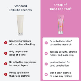 SteelFit bottle on bathroom shelf lifestyle scene for daily routine