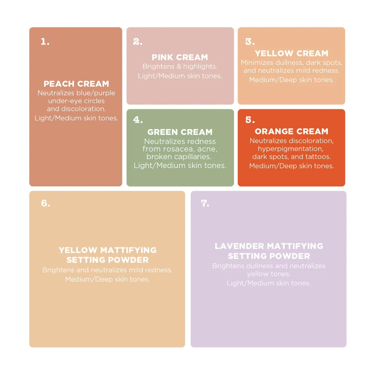 stila palette in use under-eye correction demonstrating targeted neutralization benefit
