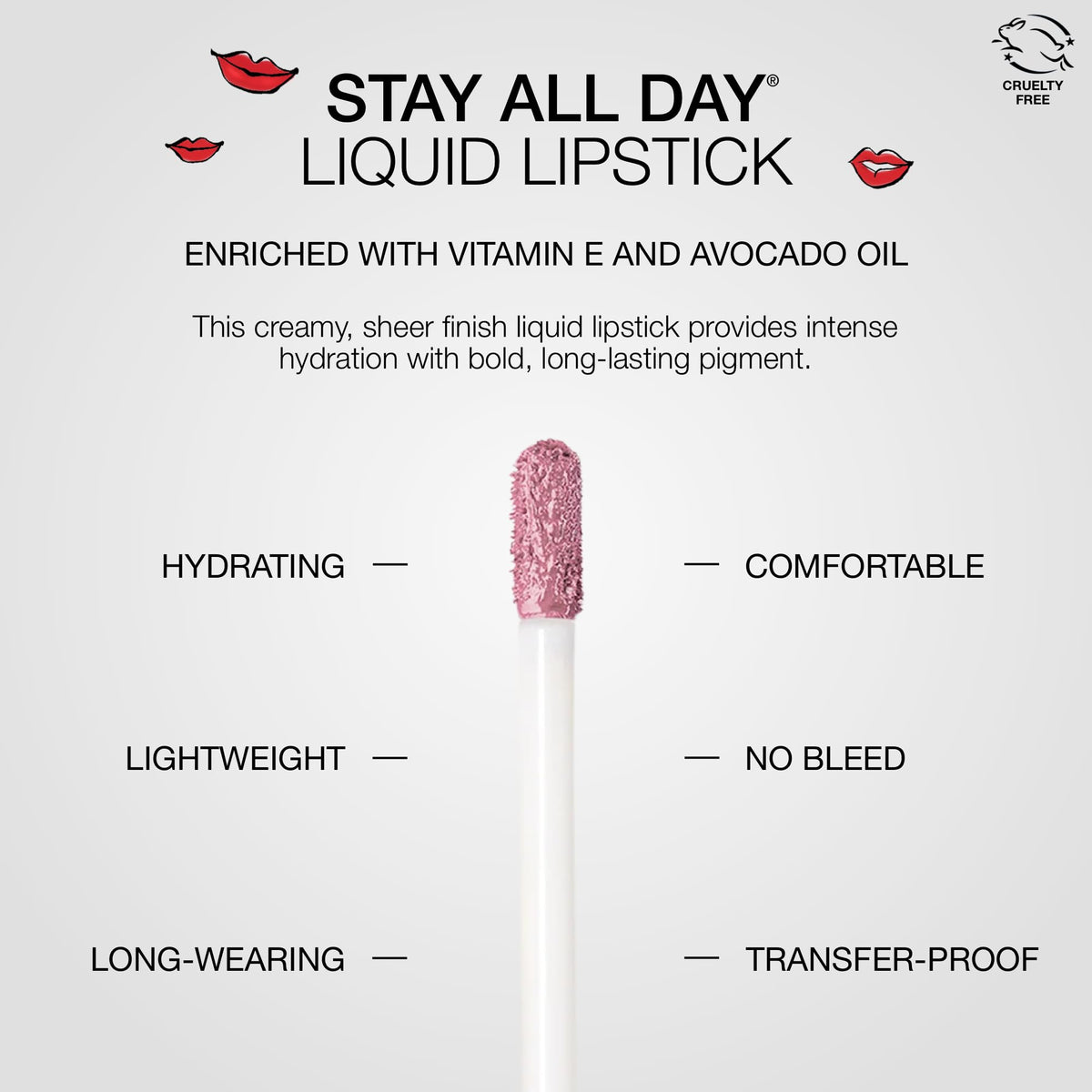 stila applied on model lips illustrating natural wash of color and comfortable wear