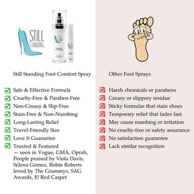 Still Standing compact mini tucked in a purse for discreet on-the-go foot refresh