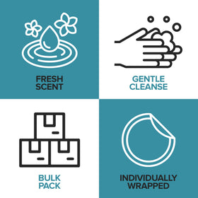 Stock Your Home soap placed on a vanity next to sink, presenting tidy guest-ready bathroom
