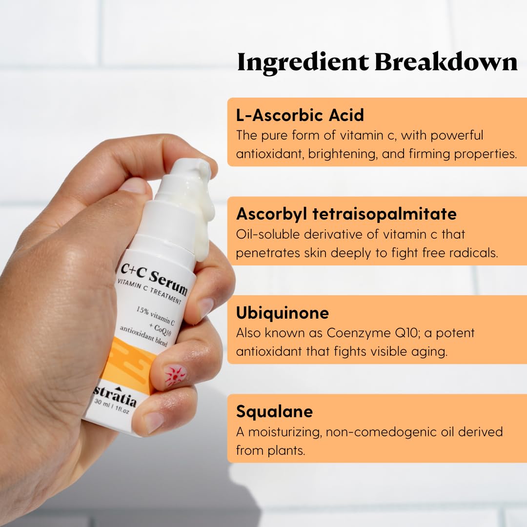 Stratia C+C ingredient label close view highlighting vitamin C and CoQ10 for transparency