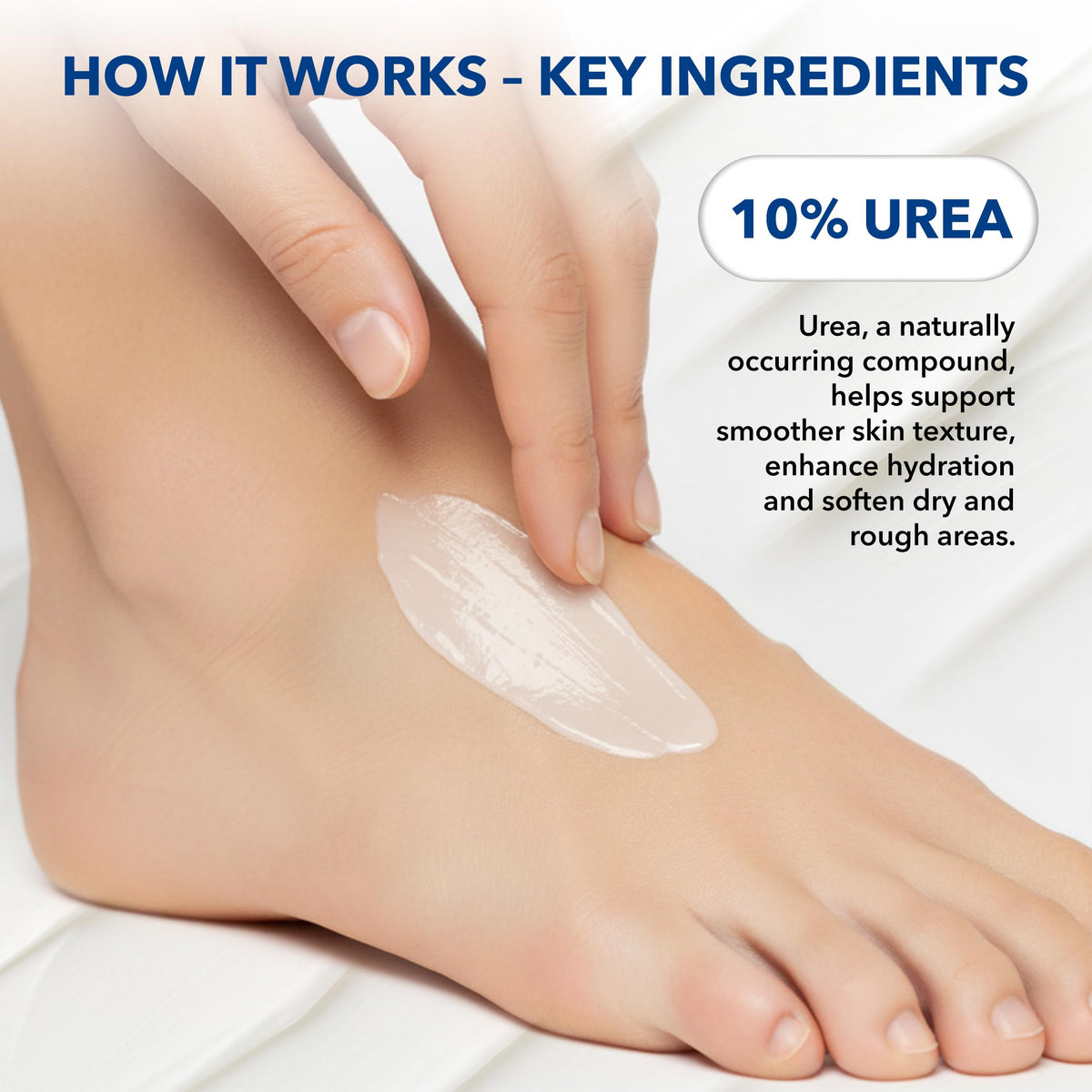 STRATUS PHARMACEUTICALS applied to foot illustrating moisturized, softened heel