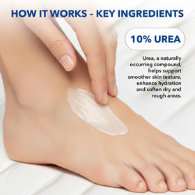 STRATUS PHARMACEUTICALS applied to foot illustrating moisturized, softened heel