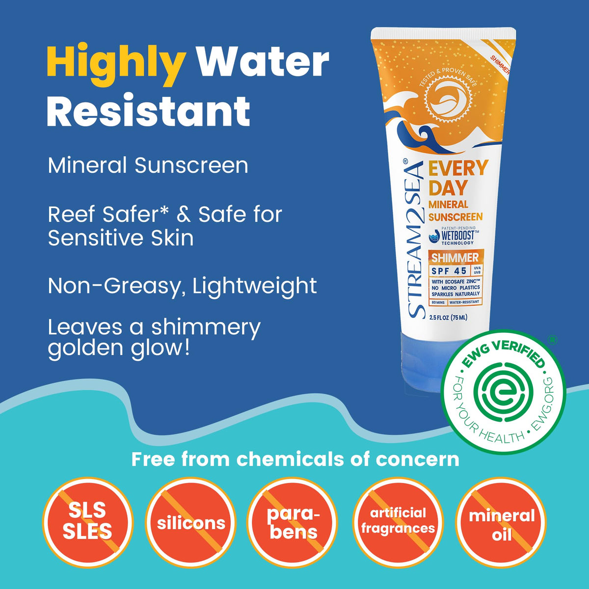 STREAM 2 SEA applied to cheek demonstrating natural golden highlight