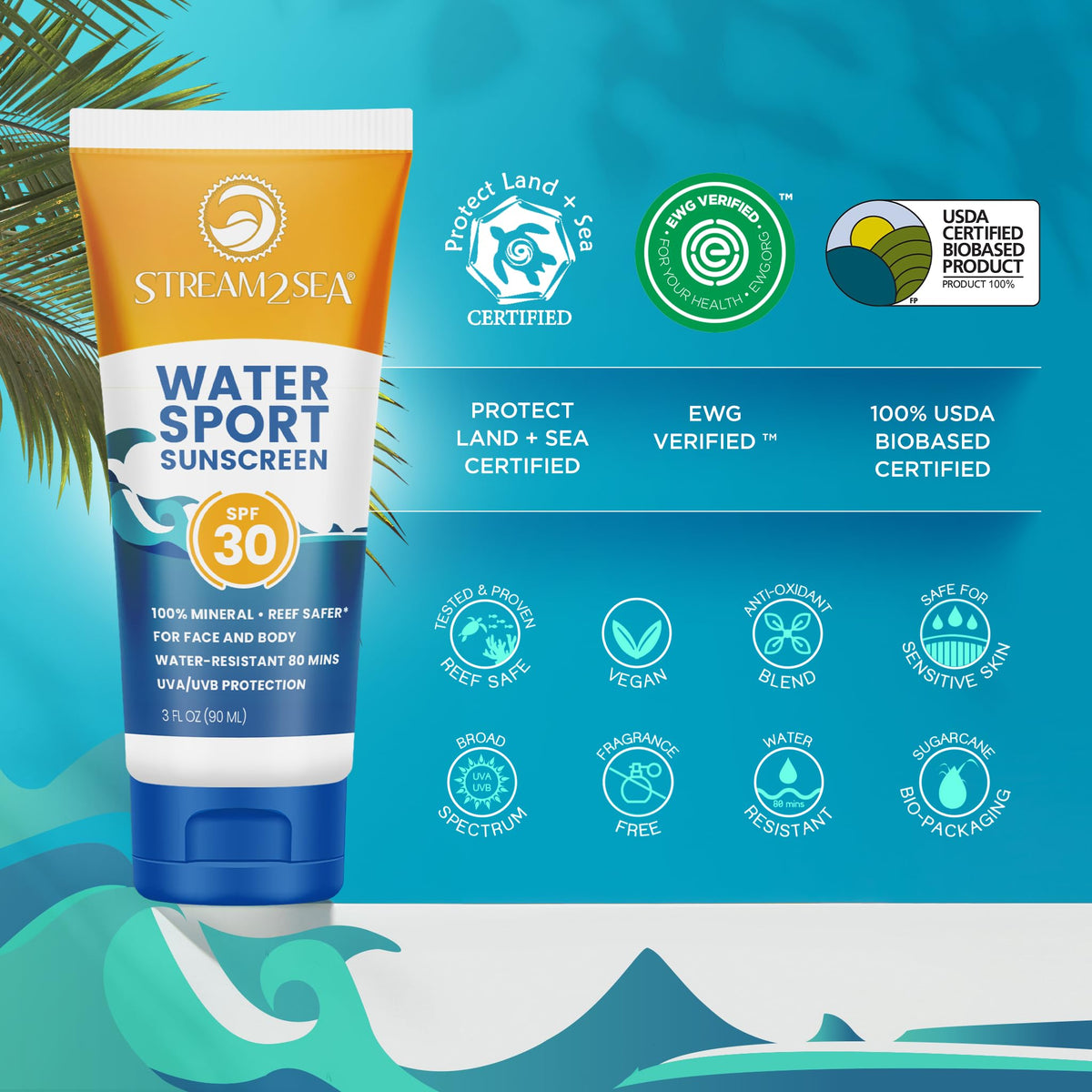 STREAM 2 SEA being applied to face at the beach for sun protection