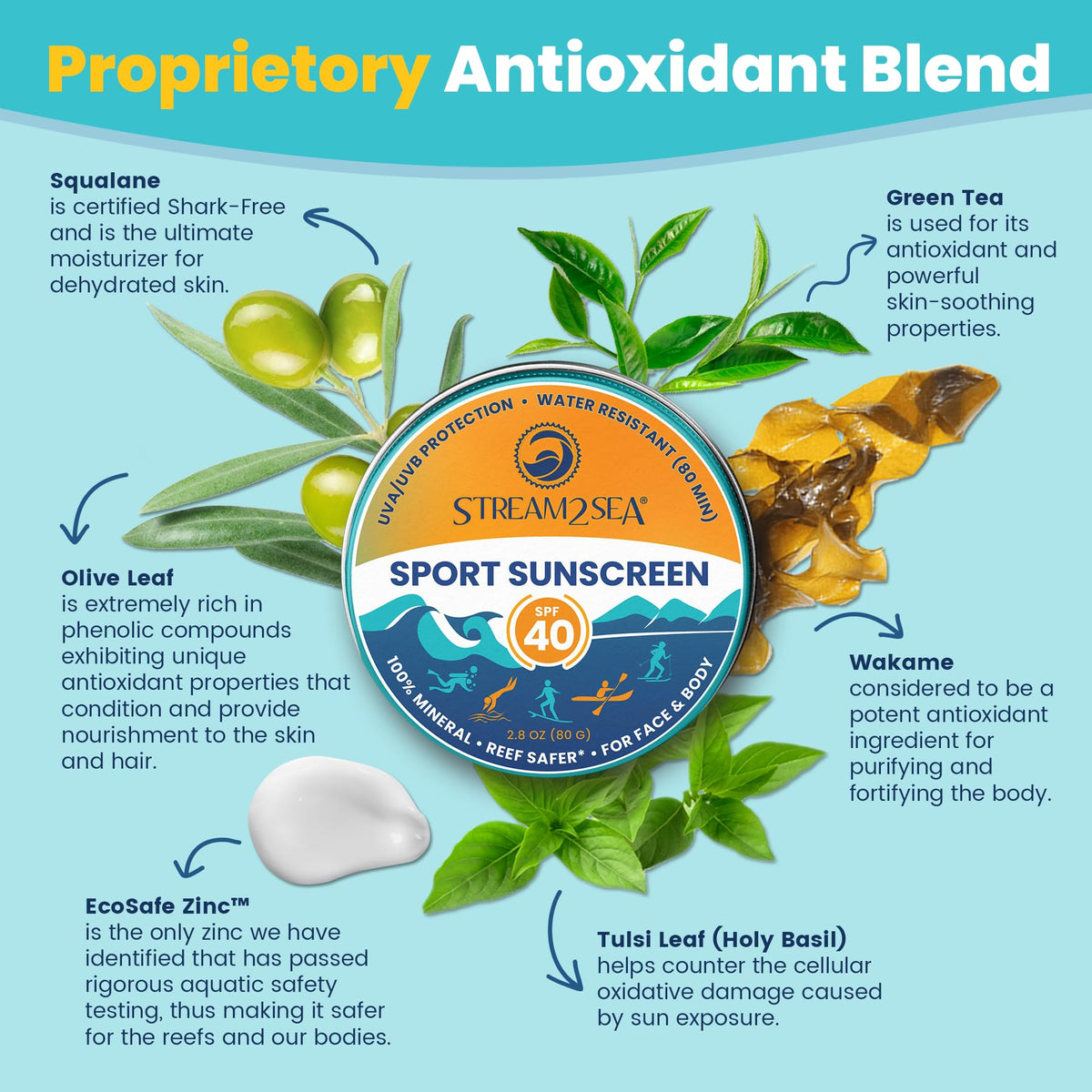 STREAM 2 SEA label detail highlighting ingredient claims and reef-safe benefit