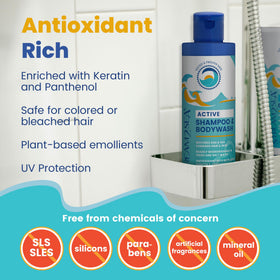 STREAM 2 SEA close up of ingredient label highlighting natural botanicals