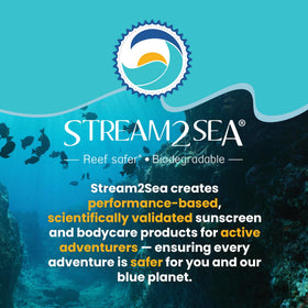 STREAM 2 SEA bottle next to a ruler for size comparison and travel-ready benefit