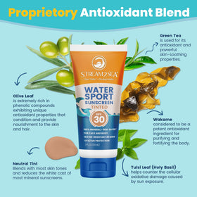 STREAM 2 SEA travel size beside backpack for on-the-go protection
