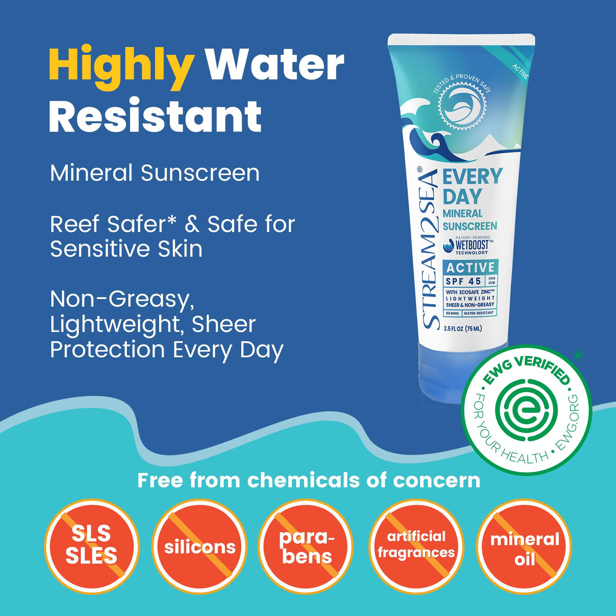 Stream 2 Sea applying sunscreen to face demonstrating easy blendability