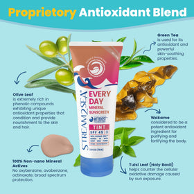 STREAM 2 SEA ingredient label highlighting organic botanicals and benefits