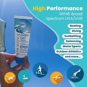 Stream 2 Sea athlete surfing to show water-resistant sport performance