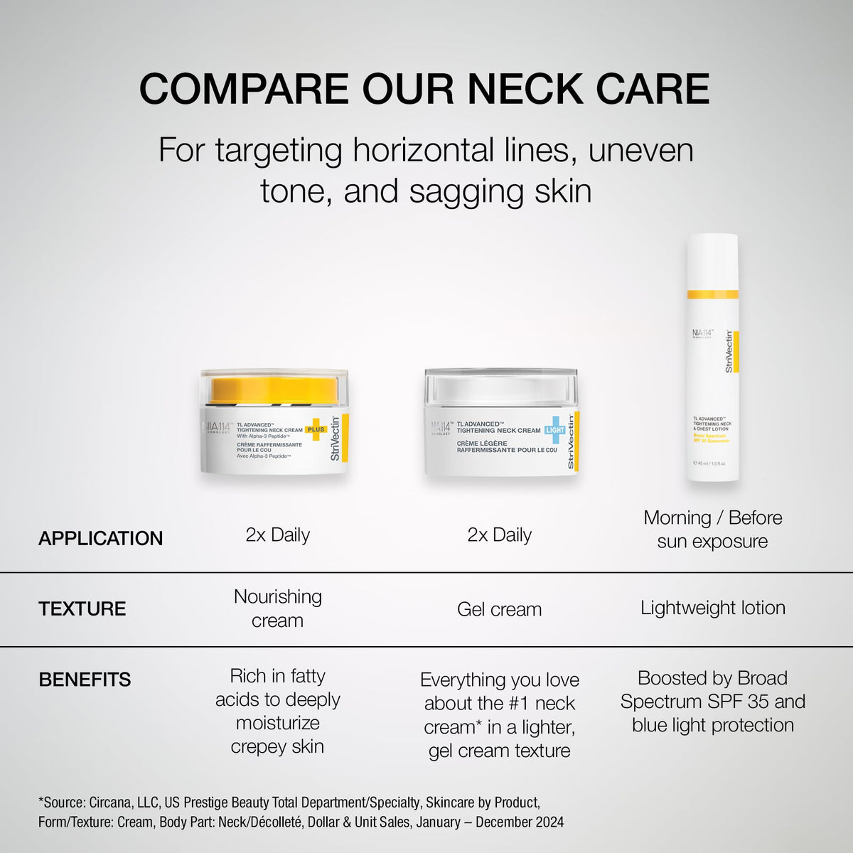 StriVectin label highlighting peptides and glutathione for visible firming benefit